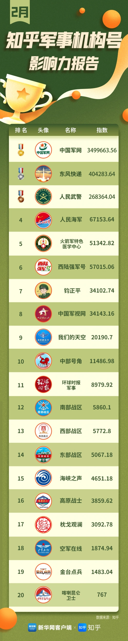 冬奥会影响力_北京冬奥会_张艺谋