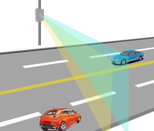 车速120跑高速,探头的真实测速是多少?车友:幸亏知道的早